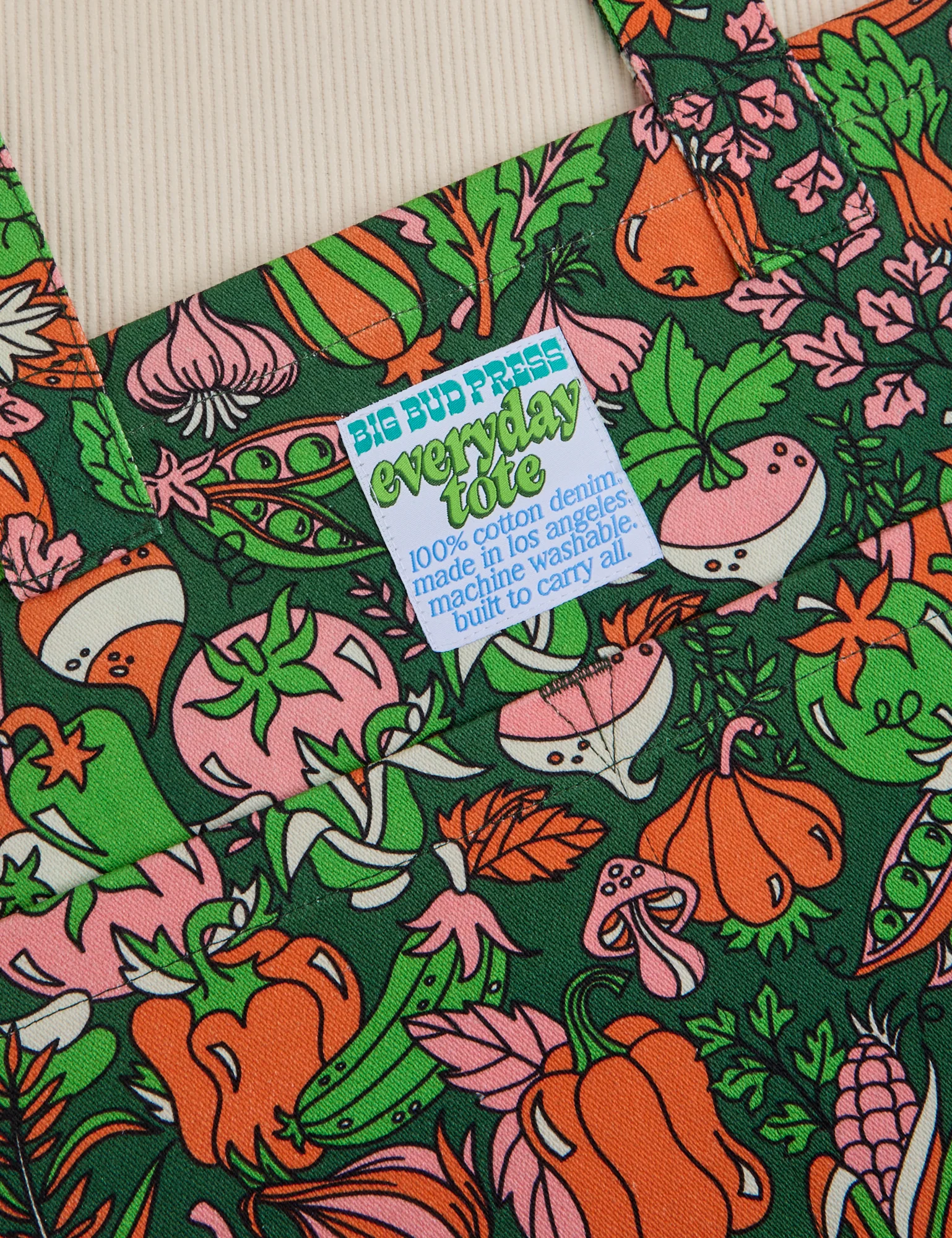 Kitchen Collection Printed Bags - Image 3